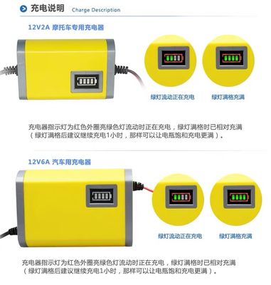 carregador de bateria acidificada ao chumbo esperto do carregador de bateria acidificada ao chumbo de 12V 2A 3A 5A
