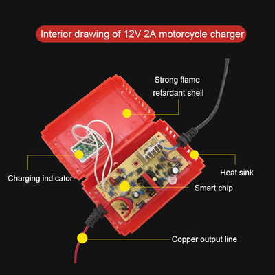 carregador de bateria acidificada ao chumbo 12V do reparo do pulso do carregador de bateria do carro da motocicleta de 12V 5A 5A com exposição do LCD