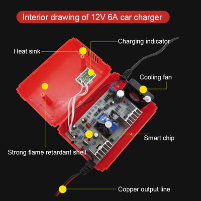 carregador de bateria acidificada ao chumbo 12V do reparo do pulso do carregador de bateria do carro da motocicleta de 12V 5A 5A com exposição do LCD